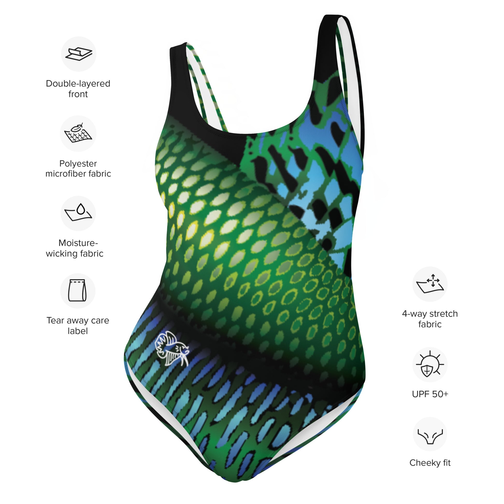 Data sheet with features for Betta Sawng Swimsuit in greens, yellows, and blue patterns.